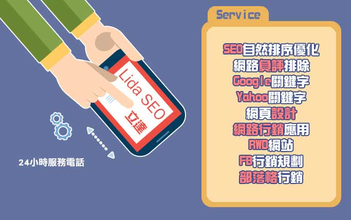 關鍵字廣告-立達SEO公司關鍵字優化業務服務項目